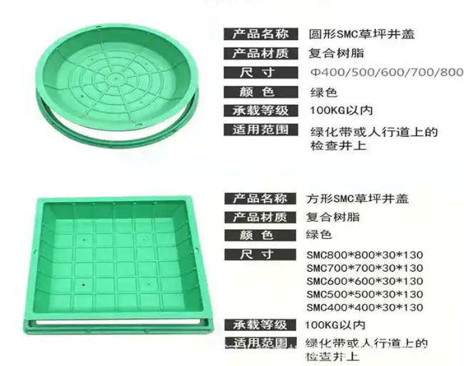 淄博树脂复合种植井盖展示